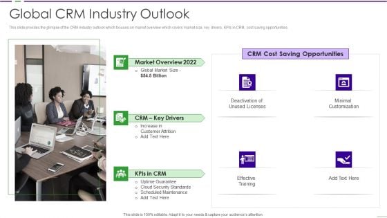CRM Investor Fundraising Pitch Deck Global CRM Industry Outlook Microsoft PDF CRM Investor Fundraising Pitch Deck Global CRM Industry Outlook Microsoft PDF
