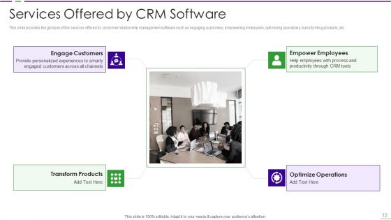 CRM Investor Fundraising Pitch Deck Ppt PowerPoint Presentation Complete Deck With Slides