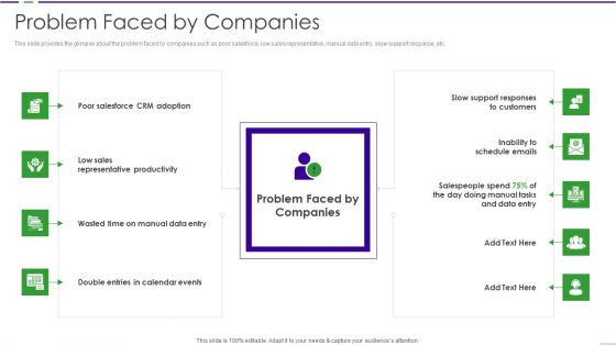 CRM Investor Fundraising Pitch Deck Problem Faced By Companies Ppt PowerPoint Presentation Icon Diagrams PDF