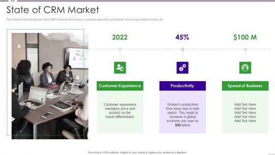 CRM Investor Fundraising Pitch Deck State Of CRM Market Microsoft PDF CRM Investor Fundraising Pitch Deck State Of CRM Market Microsoft PDF
