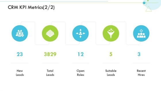 CRM KPI Metrics Suitable Customer Relationship Management CRM Mockup PDF