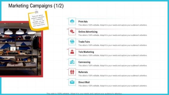 CRM Marketing Campaigns Trade Ppt Pictures Examples PDF