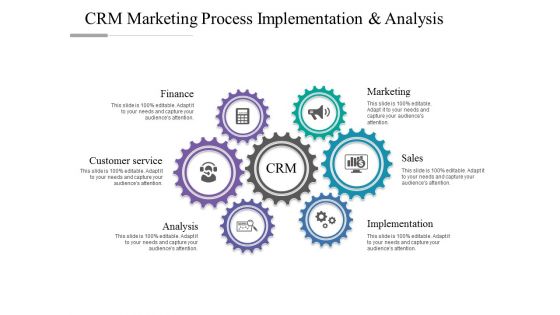 CRM Marketing Process Implementation And Analysis Ppt PowerPoint Presentation Outline Background Image