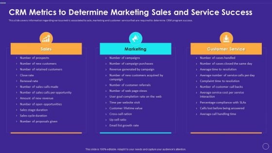 CRM Metrics To Determine Marketing Sales And Service Success Elements PDF