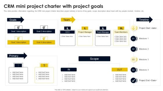 CRM Mini Project Charter With Project Goals Infographics PDF CRM Mini Project Charter With Project Goals Infographics PDF