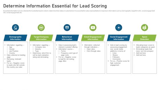 CRM Pipeline Administration Determine Information Essential For Lead Scoring Ppt Gallery Aids PDF