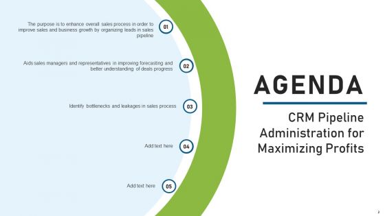 CRM Pipeline Administration For Maximizing Profits Ppt PowerPoint Presentation Complete Deck With Slides
