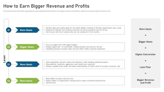 CRM Pipeline Administration How To Earn Bigger Revenue And Profits Graphics PDF CRM Pipeline Administration How To Earn Bigger Revenue And Profits Graphics PDF