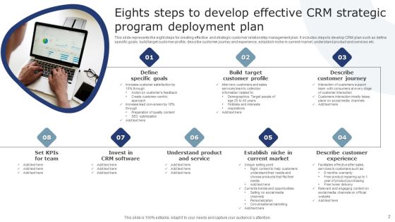 CRM Program Deployment Plan Ppt PowerPoint Presentation Complete Deck With Slides Slide02