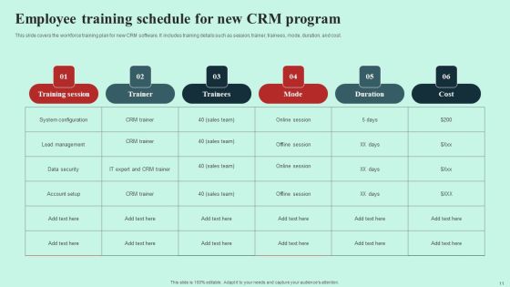 CRM Program Ppt PowerPoint Presentation Complete Deck With Slides Slide11
