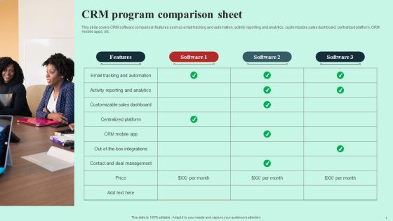 CRM Program Ppt PowerPoint Presentation Complete Deck With Slides Slide07