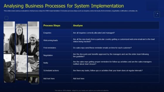 CRM Software Deployment Journey Analysing Business Processes For System Background PDF