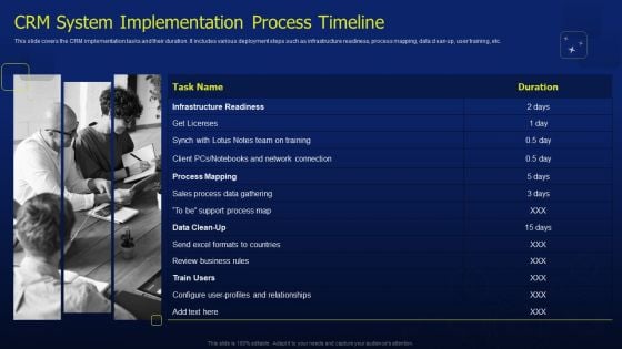 CRM Software Deployment Journey CRM System Implementation Process Timeline Introduction PDF CRM Software Deployment Journey CRM System Implementation Process Timeline Introduction PDF