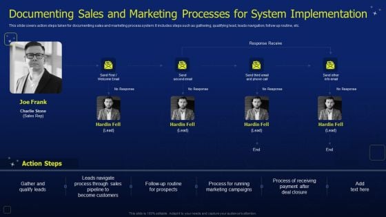 CRM Software Deployment Journey Documenting Sales And Marketing Processes Topics PDF