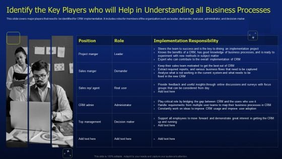 CRM Software Deployment Journey Identify The Key Players Who Will Help Sample PDF