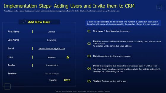 CRM Software Deployment Journey Implementation Steps Adding Users And Invite Structure PDF