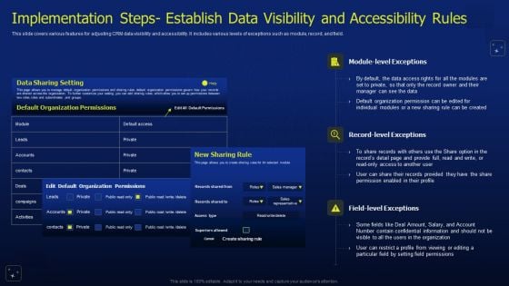 CRM Software Deployment Journey Implementation Steps Establish Data Visibility Infographics PDF