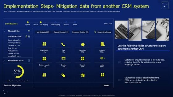 CRM Software Deployment Journey Implementation Steps Mitigation Data From Another Download PDF