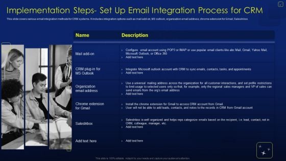 CRM Software Deployment Journey Implementation Steps Set Up Email Integration Elements PDF