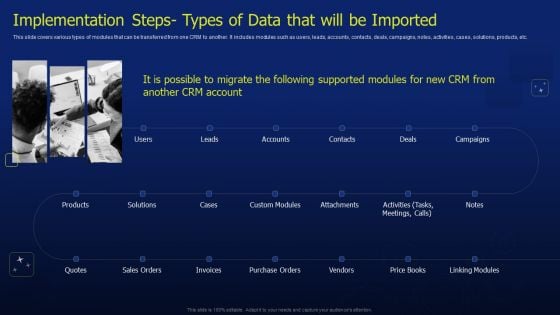 CRM Software Deployment Journey Implementation Steps Types Of Data That Will Formats PDF