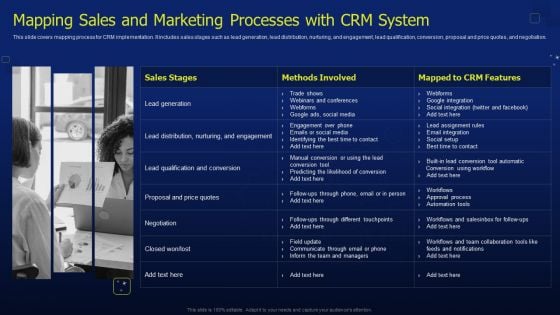 CRM Software Deployment Journey Mapping Sales And Marketing Processes Portrait PDF