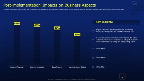 CRM Software Deployment Journey Post Implementation Impacts On Business Aspects Guidelines PDF