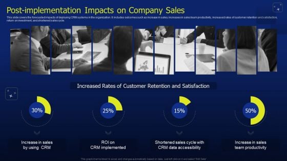 CRM Software Deployment Journey Post Implementation Impacts On Company Sales Diagrams PDF