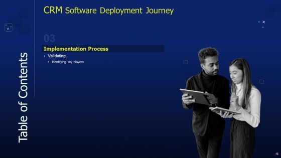 CRM Software Deployment Journey Ppt PowerPoint Presentation Complete Deck With Slides