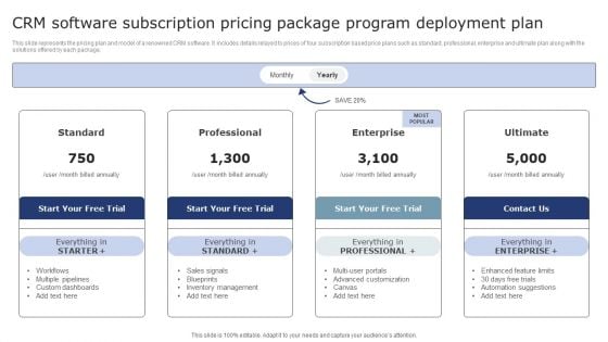 CRM Software Subscription Pricing Package Program Deployment Plan Guidelines PDF