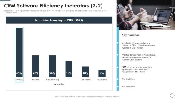 CRM Solutions Implementation Strategy CRM Software Efficiency Indicators Ideas PDF