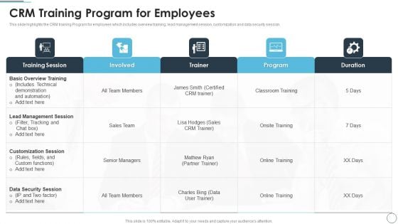 CRM Solutions Implementation Strategy CRM Training Program For Employees Diagrams PDF