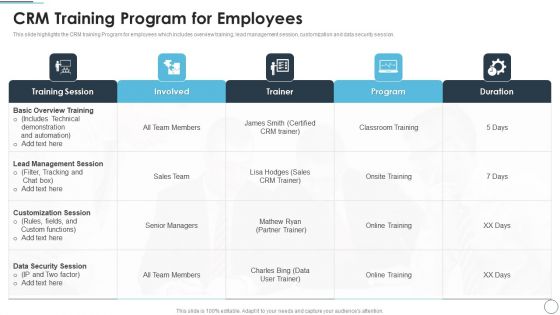 CRM Solutions Implementation Strategy CRM Training Program For Employees Diagrams PDF CRM Solutions Implementation Strategy CRM Training Program For Employees Diagrams PDF