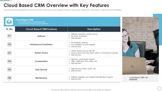 CRM Solutions Implementation Strategy Cloud Based CRM Overview With Key Features Professional PDF