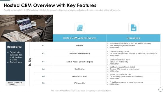 CRM Solutions Implementation Strategy Hosted CRM Overview With Key Features Graphics PDF