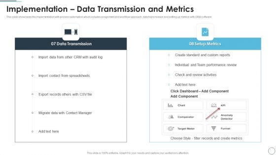 CRM Solutions Implementation Strategy Implementation Data Transmission And Metrics Portrait PDF