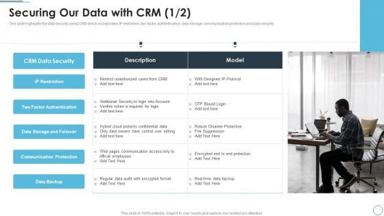 CRM Solutions Implementation Strategy Securing Our Data With CRM Structure PDF