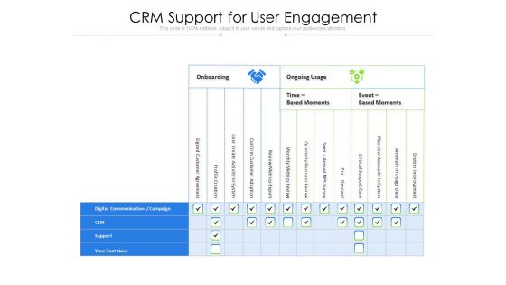 CRM Support For User Engagement Ppt PowerPoint Presentation File Formats PDF