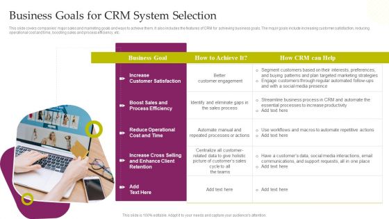 CRM System Deployment Plan Business Goals For CRM System Selection Background PDF