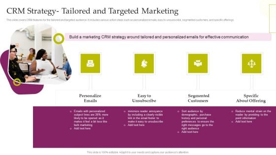 CRM System Deployment Plan CRM Strategy Tailored And Targeted Marketing Formats PDF