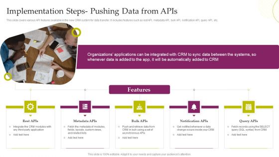 CRM System Deployment Plan Implementation Steps Pushing Data From Apis Guidelines PDF