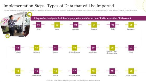 CRM System Deployment Plan Implementation Steps Types Of Data That Will Be Imported Rules PDF