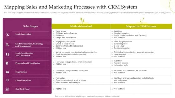 CRM System Deployment Plan Mapping Sales And Marketing Processes With CRM Template PDF