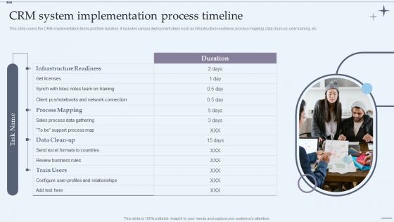 CRM System Implementation Stages CRM System Implementation Process Timeline Download PDF