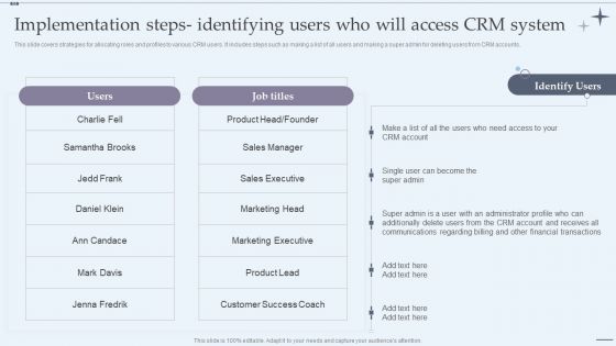 CRM System Implementation Stages Implementation Steps Identifying Users Who Will Access CRM System Structure PDF