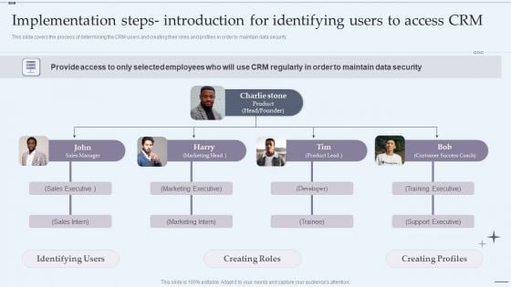 CRM System Implementation Stages Implementation Steps Introduction For Identifying Users To Access CRM Rules PDF CRM System Implementation Stages Implementation Steps Introduction For Identifying Users To Access CRM Rules PDF