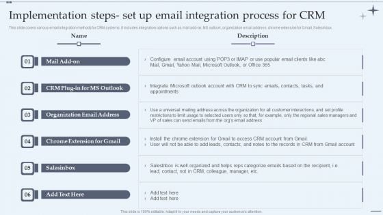 CRM System Implementation Stages Implementation Steps Set Up Email Integration Process For CRM Clipart PDF