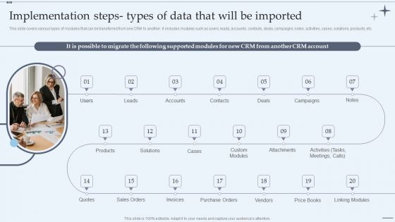 CRM System Implementation Stages Implementation Steps Types Of Data That Will Be Imported Microsoft PDF
