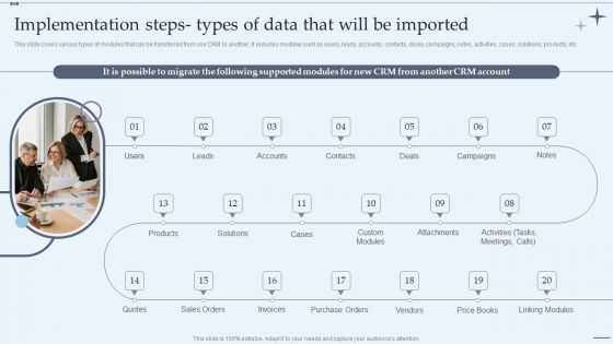 CRM System Implementation Stages Implementation Steps Types Of Data That Will Be Imported Microsoft PDF CRM System Implementation Stages Implementation Steps Types Of Data That Will Be Imported Microsoft PDF