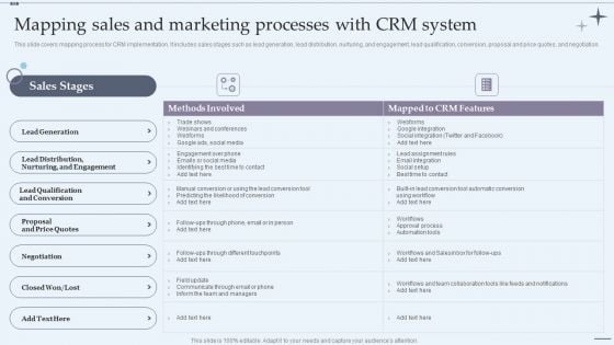 CRM System Implementation Stages Mapping Sales And Marketing Processes With CRM System Portrait PDF CRM System Implementation Stages Mapping Sales And Marketing Processes With CRM System Portrait PDF