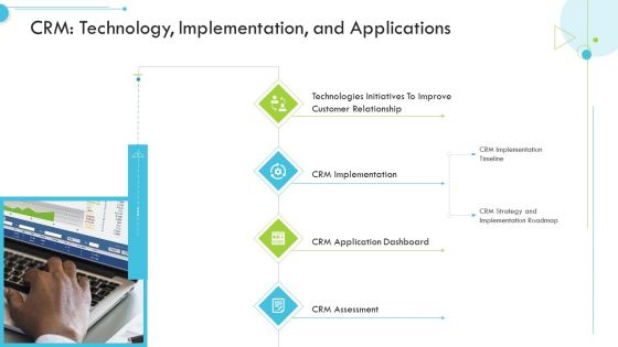 CRM Technology Implementation And Applications Rules PDF